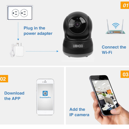 Wireless Security Camera, UOKOO 720P HD Home WiFi Wireless Security Surveillance Camera with Motion Detection Pan/Tilt, 2 Way Audio and Night Vision Baby Monitor, Nanny Cam (632black)