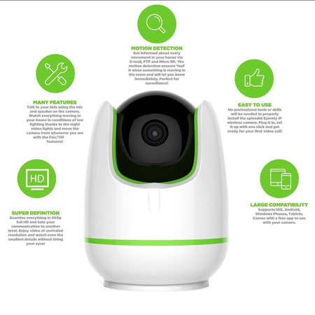 PowerLead Caue PC25 960P HD Stream Wifi IP Camera Surveillance System With Own Web App Home Security Baby Monitor