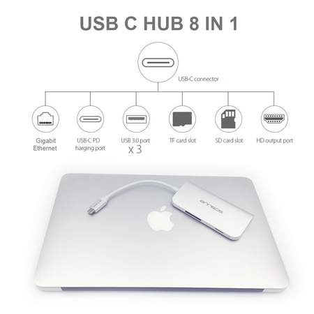 USB C Hub ANNBOS A030EH8 Multiport Adapter Aluminum 7-Port