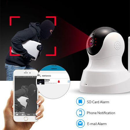 TENVIS HD IP Camera - Wireless IP Camera with Two-way Audio, Night Vision Camera, 2.4GHz & 720P Camera