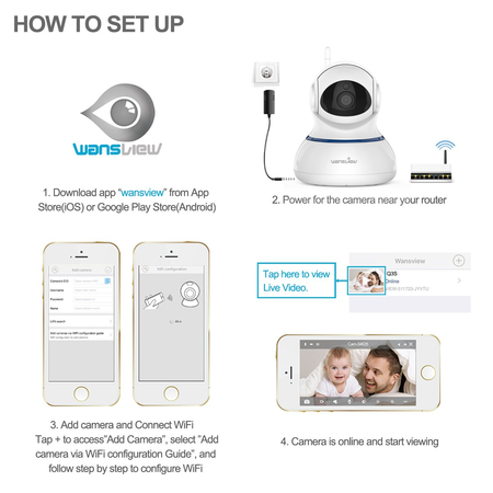 Wansview Wireless 1080P IP Camera, WiFi Home Security Surveillance Camera for Baby /Elder/ Pet/Nanny Monitor, Pan/Tilt, Two-Way Audio & Night Vision Q3-S