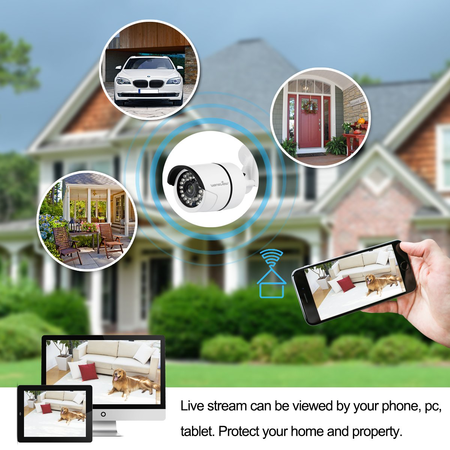 Wansview Outdoor Security Camera, 1080P Wireless WiFi IP Surveillance Bullet Camera ,IP66 Weatherproof, Night Vision W2- White