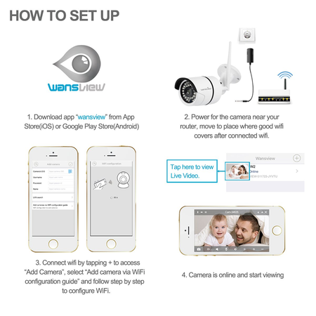 Wansview Outdoor Security Camera, 1080P Wireless WiFi IP Surveillance Bullet Camera ,IP66 Weatherproof, Night Vision W2- White