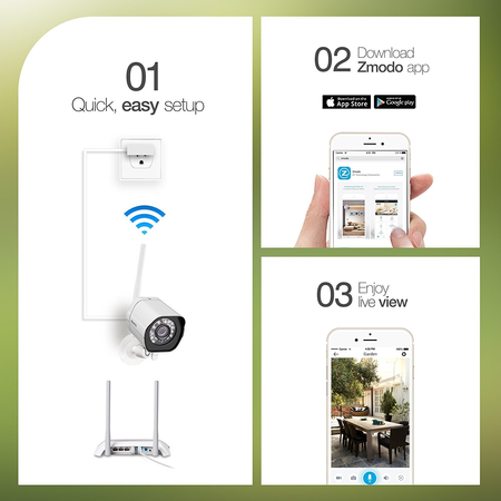 Zmodo Wireless Security Camera System & 6-Month Cloud Storage - All Inclusive CamCloud Bundle - Smart HD Outdoor WiFi IP Cameras with Night Vision