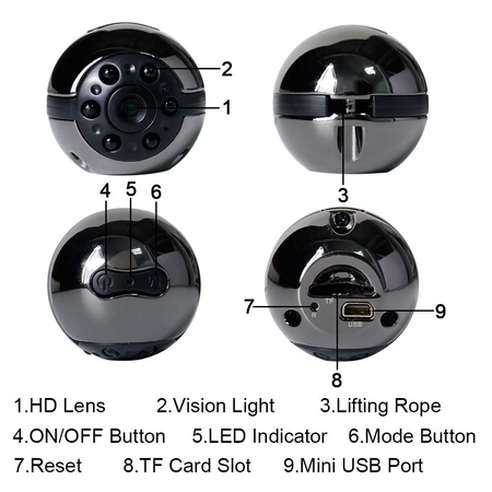 Spy Hidden Camera, Moosoo 1080P/720P HD 6 LED Infrared Night Vision Motion Detection Camcorder Video SD Card Storage Nanny Cam Home Security Camera