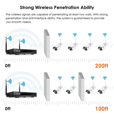 ZOSI 960P AUTO-PAIR WIRELESS SYSTEM 8Channel 960P(1280x960) NVR Kit 1.3 Megapixel IP Camera Network Video Security System Weatherproof Bullet Cameras 2TB Hard disk (100ft Night Vision , Motion Detect)