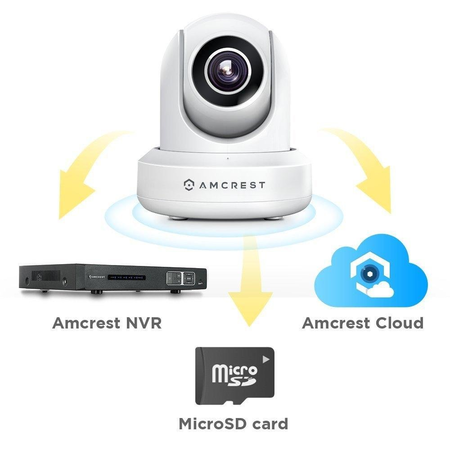 Amcrest UltraHD 2K (3MP/2304TVL) WiFi Video Security IP Camera with Pan/Tilt, Dual Band 5ghz/2.4ghz, Two-Way Audio, 3-Megapixel @ 20FPS, Wide 90° Viewing Angle and Night Vision IP3M-941W (White)
