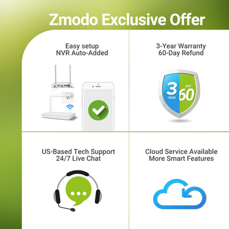 Zmodo 1080p 8CH HDMI NVR 1TB HDD - 8 x 1.0 Megapixel WiFi Wireless Outdoor Indoor Home Security Camera System Easy Setup and Remote Access