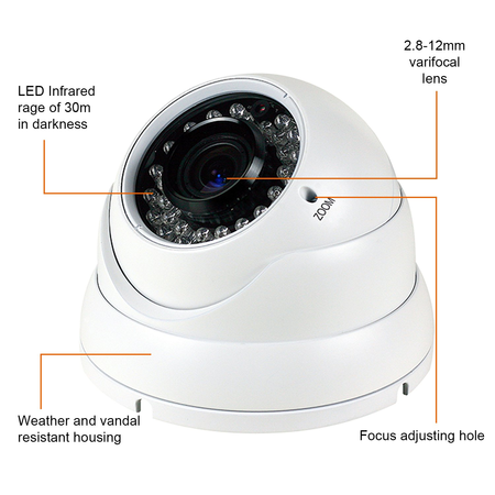 Hykamic Analog CCTV Camera HD 1080P 4-in-1 (TVI/AHD/CVI/CVBS) Security Dome Camera, 2.8mm-12mm Varifocal Lens, True Day & Night Monitoring IP66 (White)
