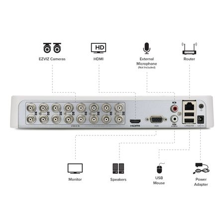 EZVIZ FULL HD 1080p Outdoor Surveillance System, 8 Weatherproof HD Security Cameras, 16 Channel 2TB DVR Storage, 100ft Night Vision, Customizable Motion Detection