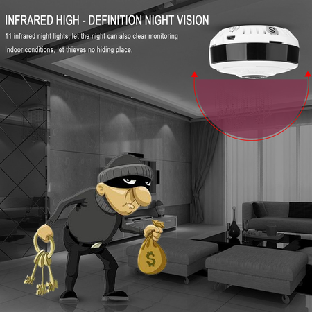 SamHity IP Camera Wireless Wifi 360 Degree Panoramic 2.0 Megapixel 1080P 2.4GHZ Security Camera Super Wide Angle Support IR Night Motion Detection Keep Your Pet & Home Safe (mini)