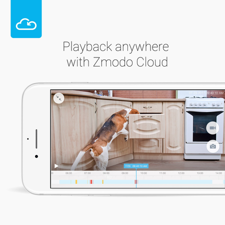 Zmodo Wireless 1080p PT Two-Way Audio Camera & 6-Month Cloud Storage - All Inclusive Bundle - Smart HD Outdoor WiFi IP Cameras with Night Vision