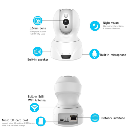 UTHMNE HD WiFi Security Surveillance IP Camera Home Monitor with Night Vision, Motion Detection Alerts, Two-Way Audio and Remote Viewing