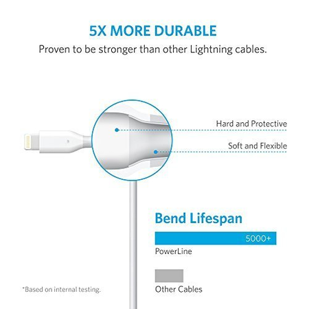 [3 Pack] Anker PowerLine Lightning Cable (3ft) Apple MFi Certified - Lightning Cables for iPhone X / 8 / 8 Plus / 7 / 7 Plus 6s / 6s Plus / 6 / 6 Plus/ 5s / 5, iPad mini / 4 / 3 / 2, iPad Pro Air 2