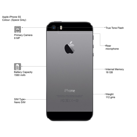 Apple Iphone 5s, 16GB - Unlocked (Space Gray)