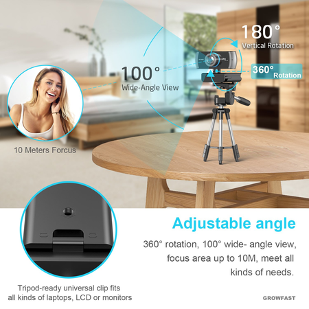 Full HD Webcam 1080P/1536P, Widescreen Video Calling and Recording, Digital Web Camera with Microphone, Stream Cam for PC, Laptops and Desktop