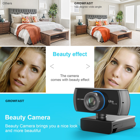 Full HD Webcam 1080P/1536P, Widescreen Video Calling and Recording, Digital Web Camera with Microphone, Stream Cam for PC, Laptops and Desktop