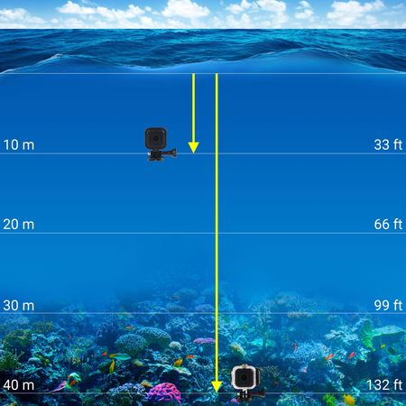 CamKix Waterproof Housing for GoPro Hero5 / Hero4 Session Action Camera - For Underwater Use - Water Resistant up to 132ft (40m) - Take Your Camera 4x Deeper - The Ideal Scuba Gear / Diving Accessory