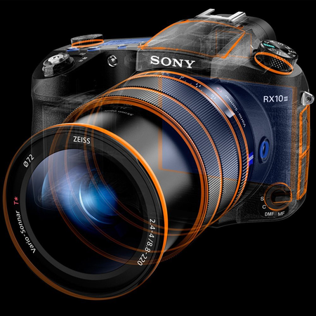 Sony DSC-RX10M III Cyber-shot 4K Video 20.1MP Digital Camera 64GB Memory Card Bundle includes Camera, Bag, 2 64GB SDXC Memory Cards, 72mm UV Filter, Batteries, Charger, Beach Camera Cloth and More
