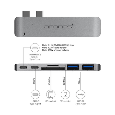 Cáp chuyển đổi đa năng USB-C Hub Type C 6 trong 1 cho Macbook hiệu ANNBOS - USA.