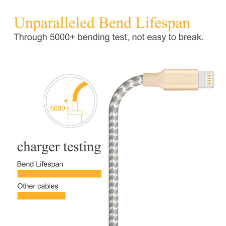 ​ANNBOS lightning usb charging cable