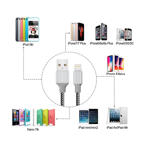 ANNBOS lightning usb charging cable