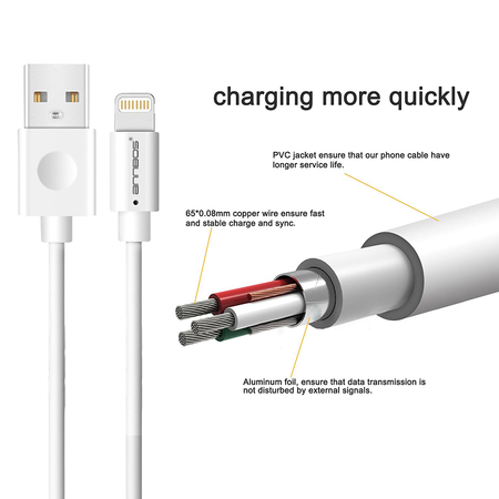 ANNBOS lightning usb charging cable