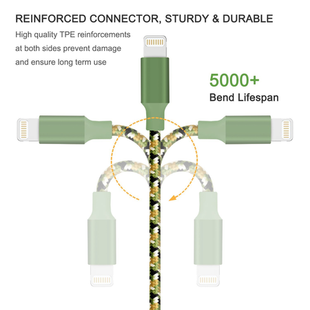 ANNBOS lightning usb charging cable