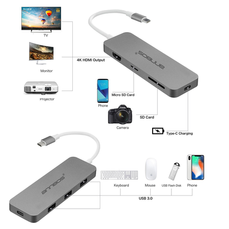 Cáp chuyển đổi đa năng USB-C Hub Type C 4 trong 1 cho MacBook Pro hiệu ANNBOS - USA.(Space Grey)