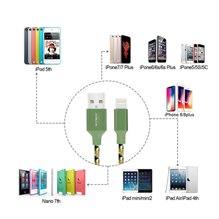 ANNBOS lightning usb charging cable