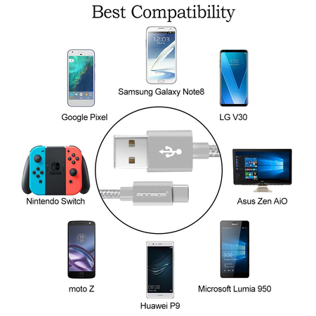 ANNBOS micro usb charging cable