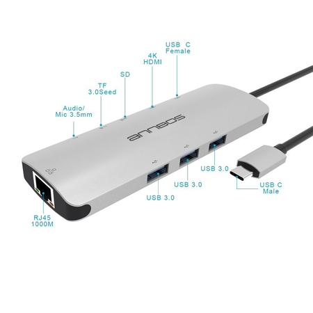Cáp chuyển đổi đa năng USB-C Hub Type C 9 trong 1 cho Macbook hiệu ANNBOS - USA.