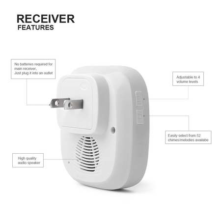 ANNBOS Smart Wifi Doorbell
