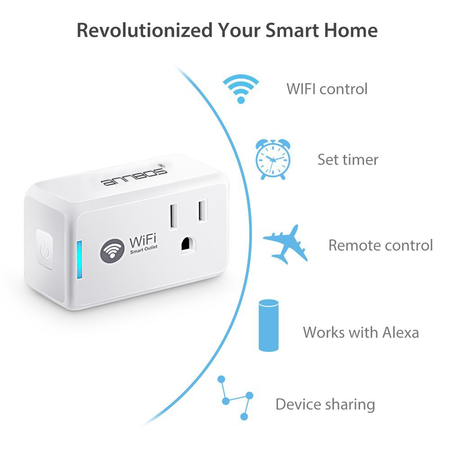 ANNBOS WiFi Outlet Smart Plug Compatible with Alexa, Google home