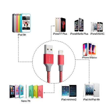 ANNBOS lightning usb charging cable