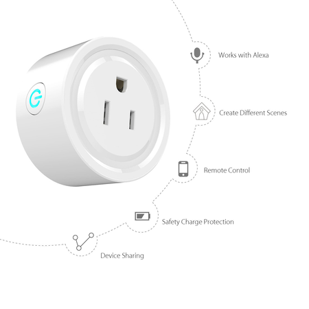 ANNBOS WiFi Outlet Smart Plug Compatible with Alexa, Google home