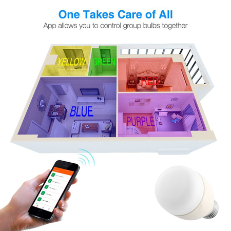 ANNBOS Bluetooth wifi Smart led Light Bulb