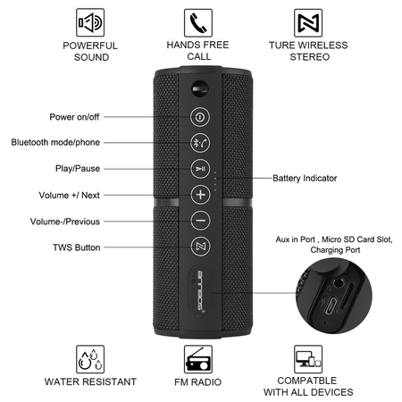 ANNBOS Bluetooth Speaker Portable Waterproof Outdoor Wireless Speakers Built in Mic