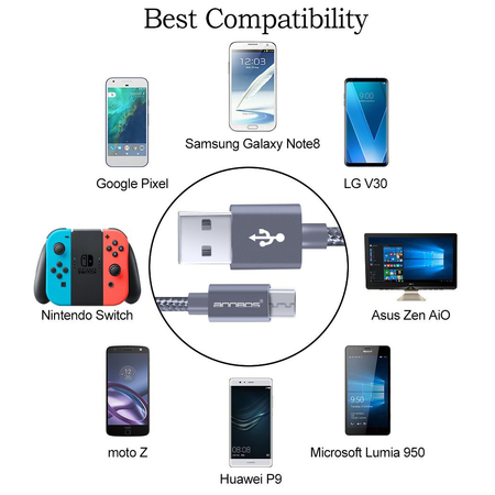 ANNBOS micro usb charging cable