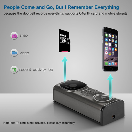ANNBOS Smart Wifi Doorbell