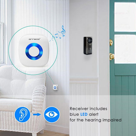 ANNBOS Smart Wifi Doorbell