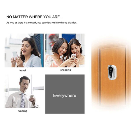 ANNBOS Smart Wifi Doorbell