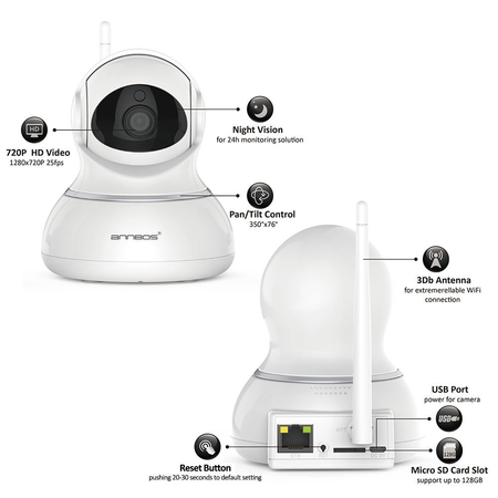 ANNBOS WiFi Camera Wireless Home Security Surveillance IP