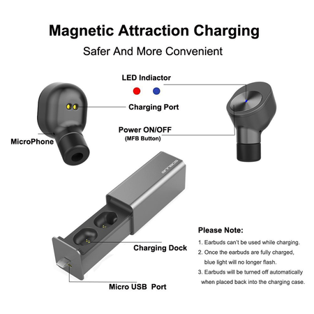 ANNBOS Wireless Earbuds, Proker Cordless Bluetooth headphone