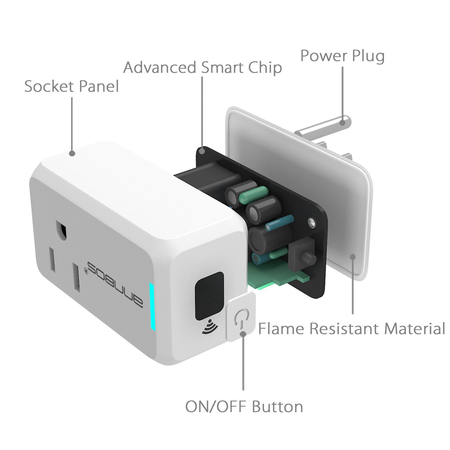 ANNBOS WiFi Outlet Smart Plug Compatible with Alexa, Google home