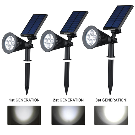 ANNBOS Solar led light for home garden