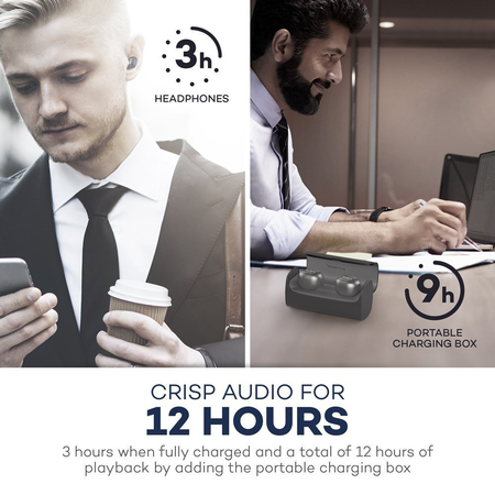 ANNBOS Wireless Earbuds Bluetooth 4.1
