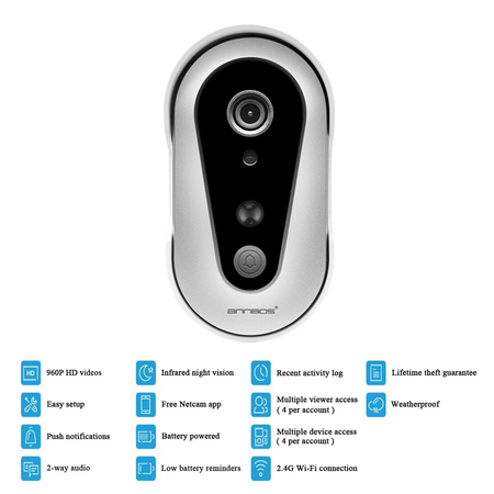 ANNBOS Smart Wifi Doorbell