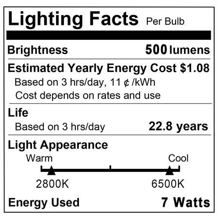 ANNBOS Bluetooth wifi Smart led Light Bulb