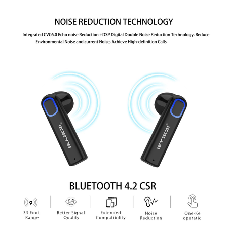 ANNBOS Bluetooth Earbuds, RyuGo V4.2 Bluetooth Headphones